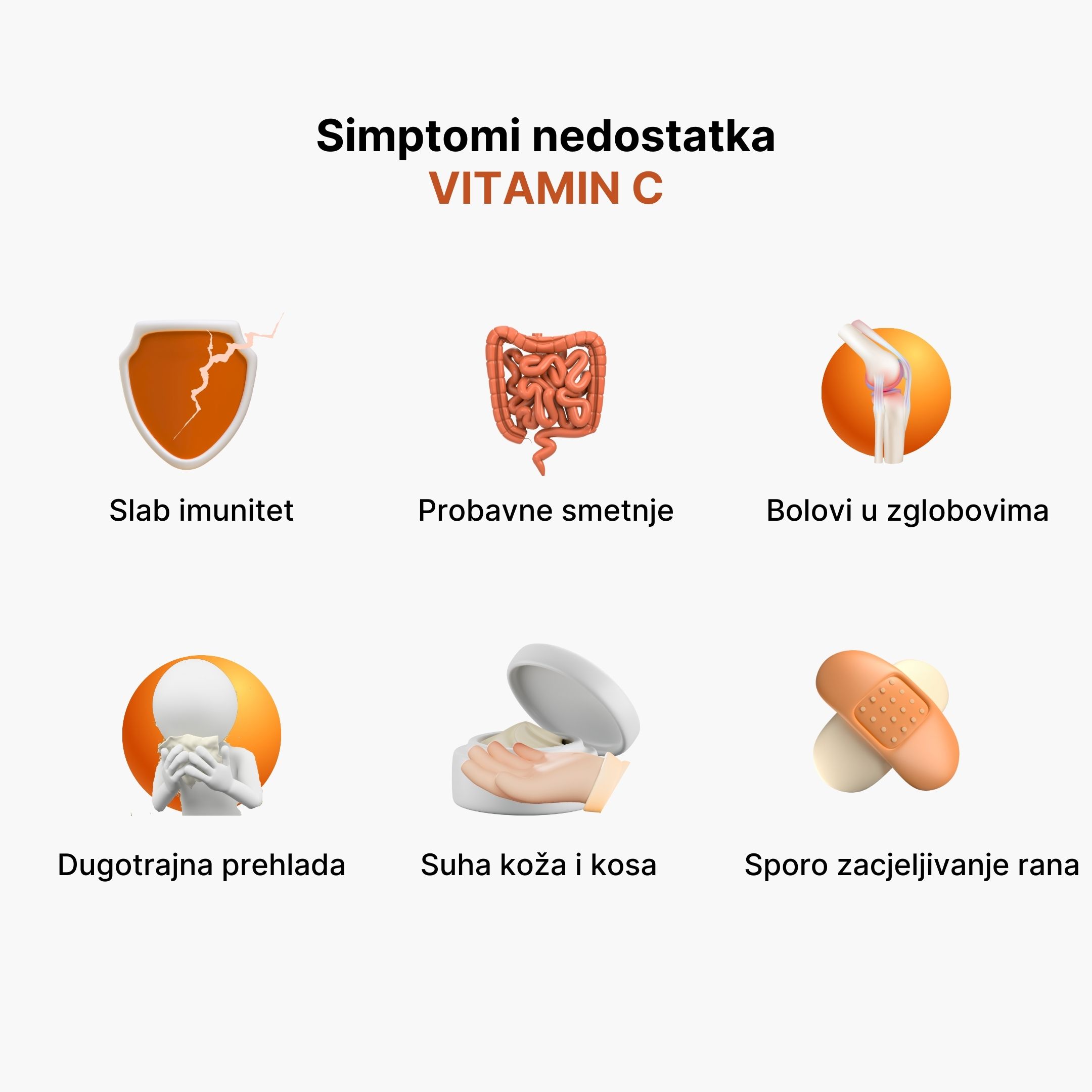 (Chorvatština) Příznaky nedostatku VITAMÍNU C